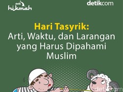 Hari Tasyrik: Arti, Waktu, dan Larangan yang Harus Dipahami Muslim