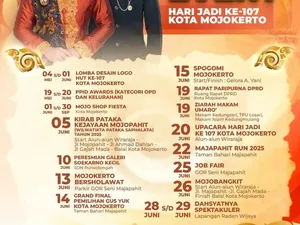 Asal-usul Hari Jadi Kota Mojokerto yang Diperingati Setiap Tahun Asal-usul Hari Jadi Kota Mojokerto yang Diperingati Setiap Tahun