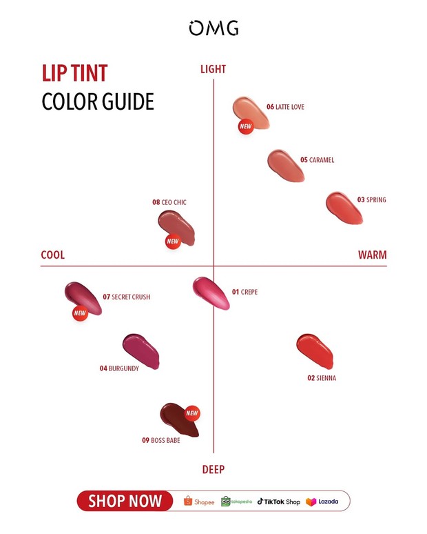 Potret pemetaan shades warna baru OMGBeauty Glassy Lip Tint