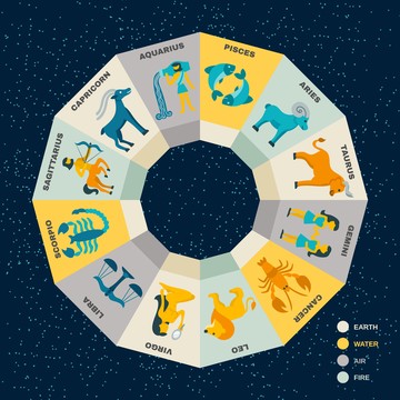 Ramalan Zodiak 14 Juni: Aquarius Jangan Resah, Pisces Perbaiki Kinerja