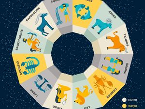 Ramalan Zodiak Asmara 29 Juni 2025, Libra Hilangkan Prasangka Buruk Ramalan Zodiak Asmara 29 Juni 2025, Libra Hilangkan Prasangka Buruk