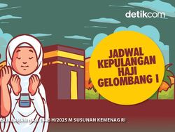 Jadwal Kepulangan Haji Gelombang I