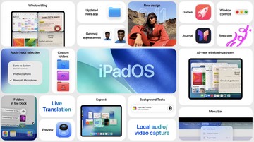 iPadOS 26 Rilis: Desain Baru dan Fitur Mirip macOS