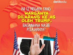 Infografis: Nasib Pelajar 12 Negara yang Warganya Dilarang ke AS oleh Trump