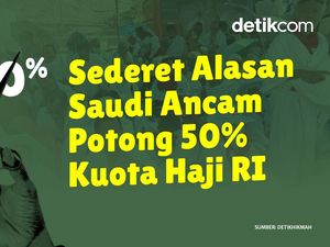 Sederet Alasan Saudi Ancam Potong 50% Kuota Haji RI Sederet Alasan Saudi Ancam Potong 50% Kuota Haji RI