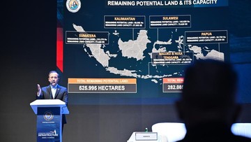 Mentrans Dorong Pembangunan Kawasan Transmigrasi Berbasis Data-Investasi