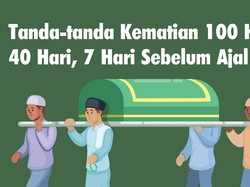 Tanda-tanda Kematian 100 Hari, 40 Hari, 7 Hari hingga Sesaat Jelang Ajal