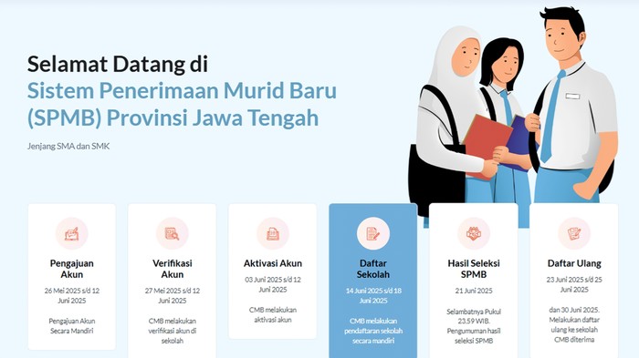 Panduan Pendaftaran SPMB Jateng 2025 SMA/SMK Panduan Pendaftaran SPMB Jateng 2025 SMA/SMK