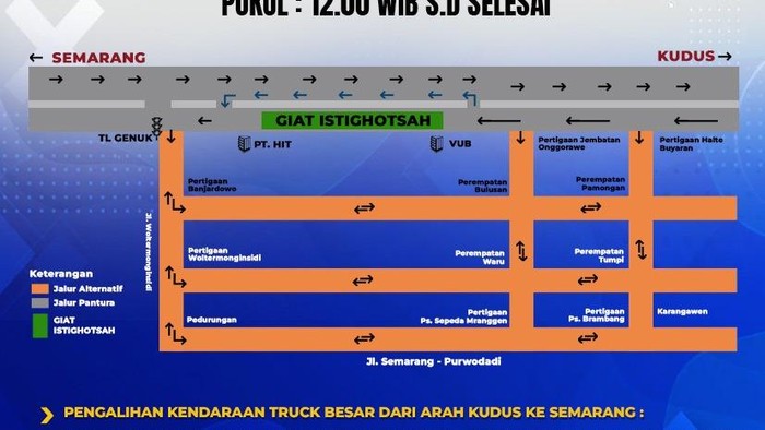Pengalihan arus di saat istigasah di Sayung Demak besok.