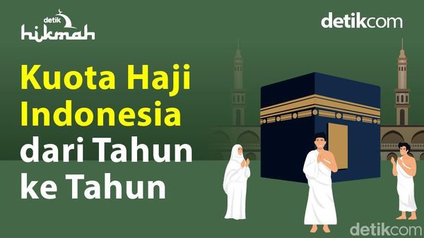 Perbandingan Kuota Haji Indonesia dari 2014-2025