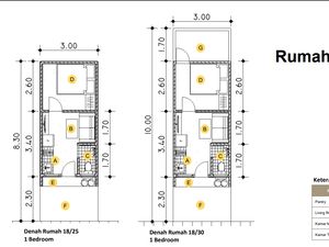 Begini Gambaran Denah Rumah Subsidi 18 Meter dan Detail Luas Ruangannya Begini Gambaran Denah Rumah Subsidi 18 Meter dan Detail Luas Ruangannya