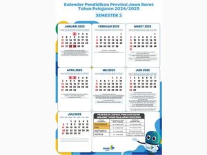Jadwal Libur Sekolah Akhir Semester Genap 2025 di Jabar, Cek Tanggalnya Jadwal Libur Sekolah Akhir Semester Genap 2025 di Jabar, Cek Tanggalnya