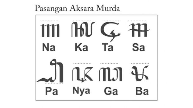 pasangan aksara murda