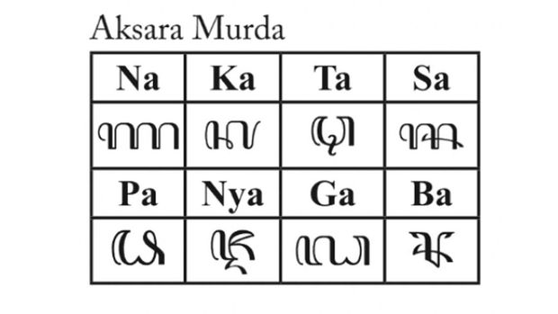 pasangan aksara murda