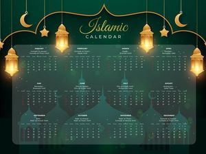 Sejarah Awal Penetapan 1 Muharram Sebagai Tahun Baru Islam