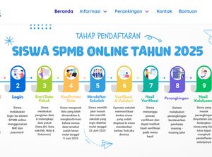 SPMB Sumbar 2025: Jadwal Lengkap dan Jalur Pendaftaran SMA/SMK SPMB Sumbar 2025: Jadwal Lengkap dan Jalur Pendaftaran SMA/SMK