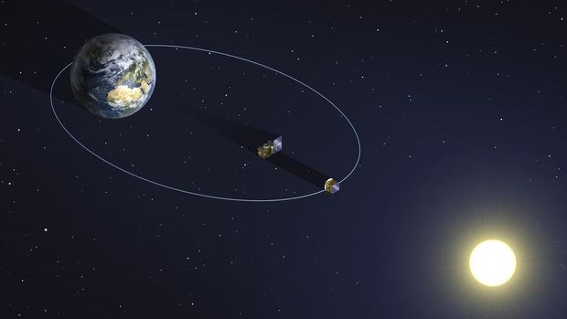 Eropa menggunakan dua buah satelit untuk menciptakan 