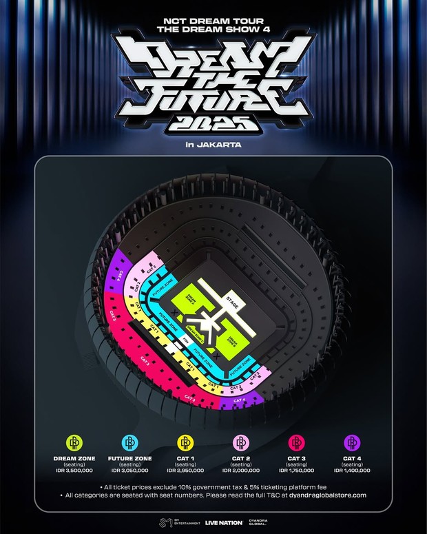 Potret seatplan dan pricelist konser NCT DREAM 'THE DREAM SHOW 4: DREAM THE FUTURE'