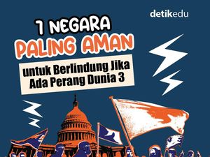 Infografis: 7 Negara Paling Aman untuk Berlindung Jika Ada Perang Dunia 3 Infografis: 7 Negara Paling Aman untuk Berlindung Jika Ada Perang Dunia 3
