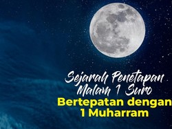 Sejarah Penetapan Malam 1 Suro yang Bertepatan dengan 1 Muharram