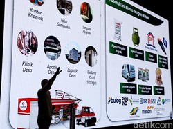 Bocoran Isi Koperasi Desa yang Akan Diresmikan Prabowo 19 Juli