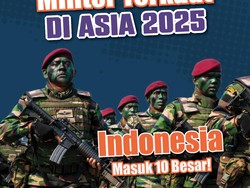 Infografis: 10 Negara dengan Militer Terkuat di Asia