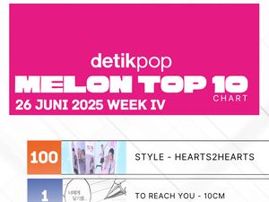Lagu Baru ALLDAY PROJECT & Hearts2Hearts Debut di Chart Melon Lagu Baru ALLDAY PROJECT & Hearts2Hearts Debut di Chart Melon