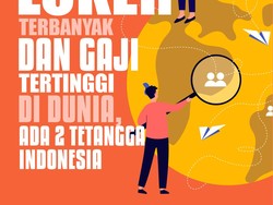 Infografis: 10 Negara dengan Loker Terbanyak dan Gaji Tertinggi di Dunia