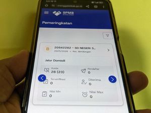 Sejumlah SD Negeri di Trenggalek Kekurangan Bahkan Tak Dapat Murid Sejumlah SD Negeri di Trenggalek Kekurangan Bahkan Tak Dapat Murid