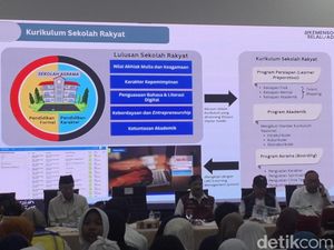 Sekolah Rakyat Pakai Kurikulum Tailor-Made, Apa Maksudnya? Sekolah Rakyat Pakai Kurikulum Tailor-Made, Apa Maksudnya?