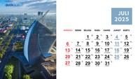Hari Ini 24 Juli 2025 Tanggal Berapa Hijriah? Ini Jawabannya