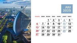 Hari Ini Sabtu 26 Juli 2025 Tanggal Berapa dalam Kalender Hijriah?
