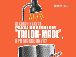 Infografis: Kurikulum Tailor-Made buat Sekolah Rakyat, Ini Lho Maksudnya!