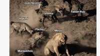 Meme ini menggambarkan Messi bak singa yang sendirian menghadapi skuad PSG yang tampil ganas seperti hyena. (Foto: Dok. Twitter/@nocontextfooty)