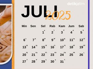 Kalender Hijriah Juli 2025 Beserta Jadwal Puasa Sunah Muharram Kalender Hijriah Juli 2025 Beserta Jadwal Puasa Sunah Muharram