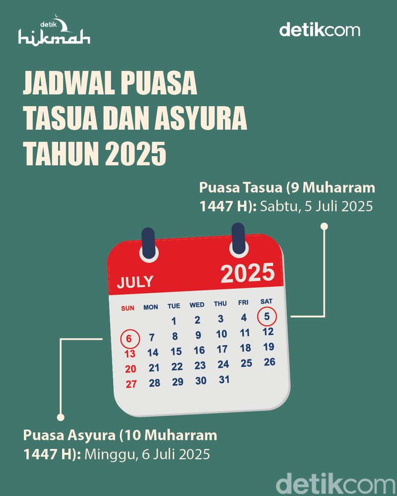Niat Puasa Tasua dan Asyura 2025, Kapan Sebaiknya Dibaca?