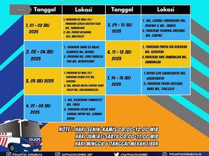 Jadwal SIM Keliling Surabaya Juli 2025 Jadwal SIM Keliling Surabaya Juli 2025