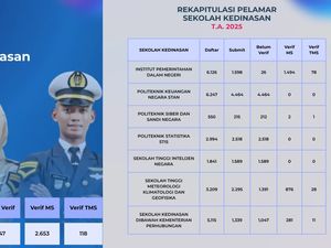 Apakah Lulusan S1 Boleh Daftar Sekolah Kedinasan? Begini Kata BKN Apakah Lulusan S1 Boleh Daftar Sekolah Kedinasan? Begini Kata BKN
