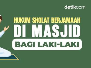 Apakah Sholat Berjamaah di Masjid Wajib bagi Laki-laki? Apakah Sholat Berjamaah di Masjid Wajib bagi Laki-laki?
