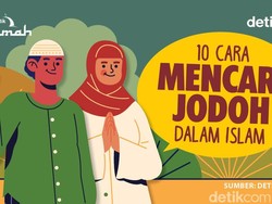 10 Cara Mencari Jodoh dalam Islam