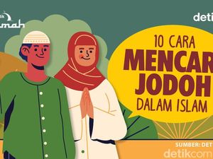 10 Cara Mencari Jodoh dalam Islam 10 Cara Mencari Jodoh dalam Islam
