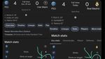 Meme Kocak Real Madrid Gabung Grup Klub Eropa Korbannya PSG