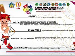 Hanoman dan 5 Gunung Jadi Logo-Maskot Resmi Porprov Bali 2025 Hanoman dan 5 Gunung Jadi Logo-Maskot Resmi Porprov Bali 2025