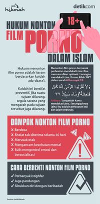 Nonton Film Porno Banyak Mudaratnya, Termasuk Zina?