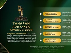 Tahapan Adhyaksa Awards 2025