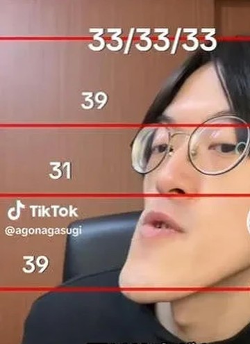 YouTuber Viral Punya Dagu Terpanjang di Dunia, Akui Sering Ditolak Wanita