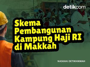 3 Skema Pembangunan Kampung Haji RI di Makkah 3 Skema Pembangunan Kampung Haji RI di Makkah