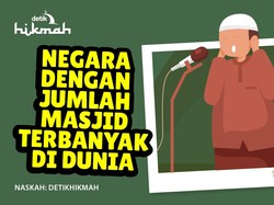 10 Negara dengan Jumlah Masjid Terbanyak di Dunia