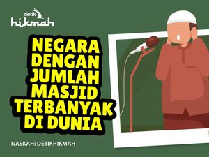 10 Negara dengan Jumlah Masjid Terbanyak di Dunia 10 Negara dengan Jumlah Masjid Terbanyak di Dunia