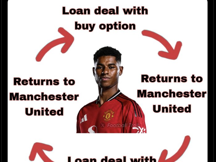 Meme Marcus Rashford ke Barcelona.